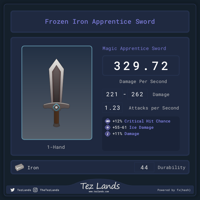 Tez Lands - Apprentice Sword #6