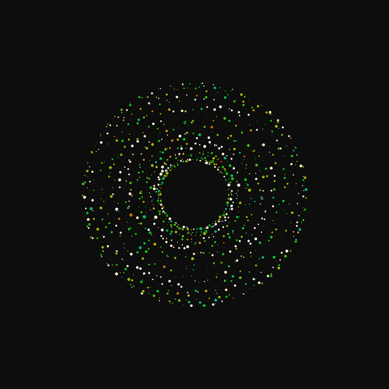 rotating particles #186