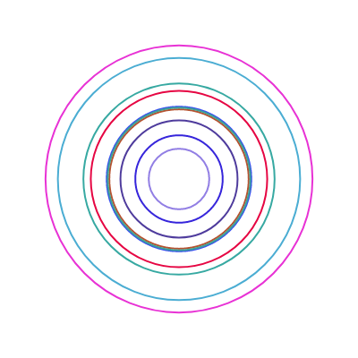 concentric #2