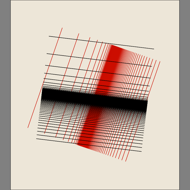 Moiré Graphene