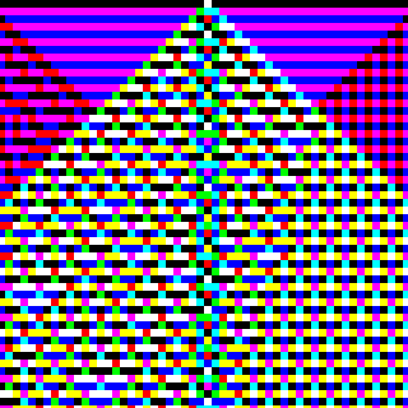 RGB Elementary Cellular Automaton #44