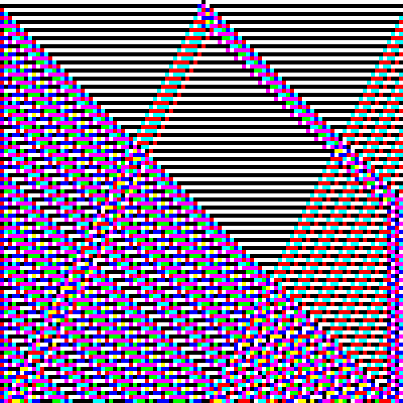 RGB Elementary Cellular Automaton #600