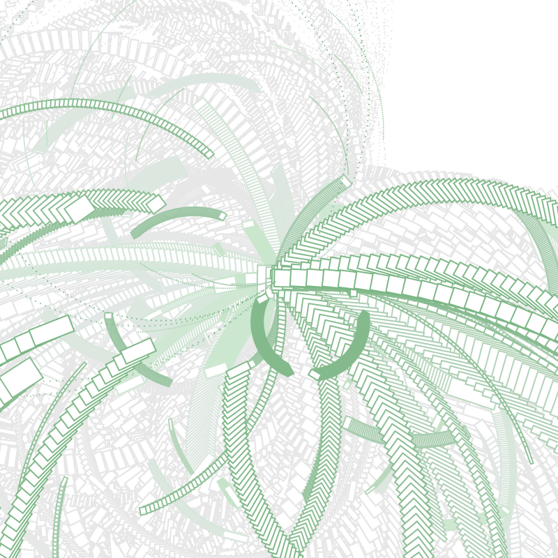 Datatransfer #90