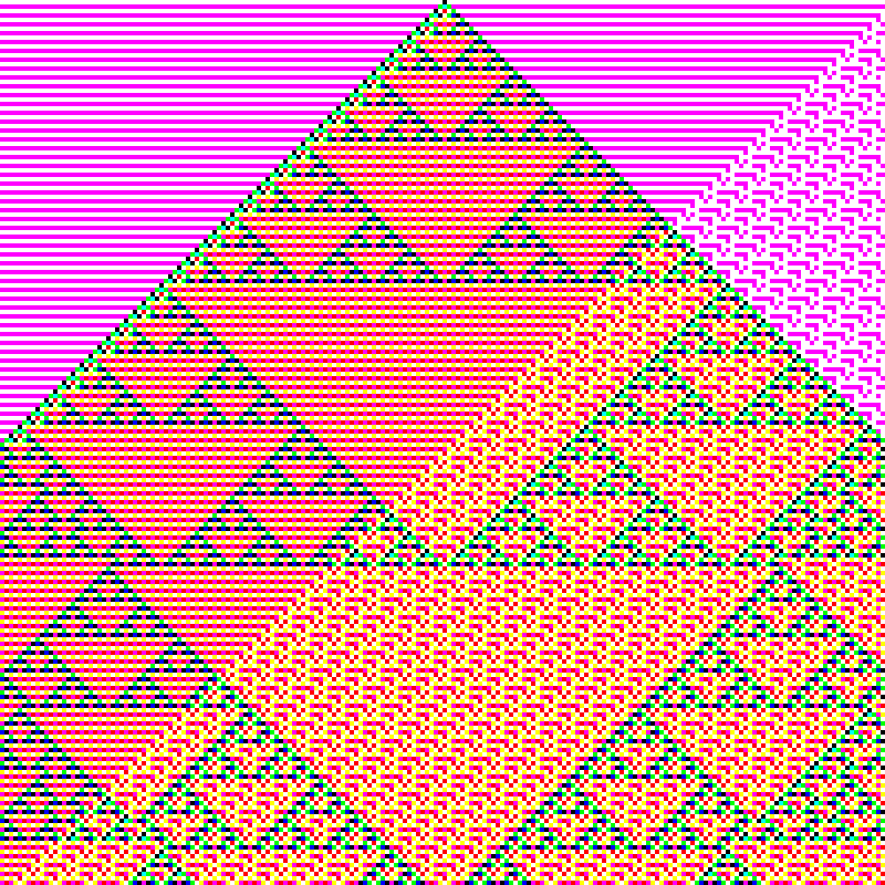 RGB Elementary Cellular Automaton #83