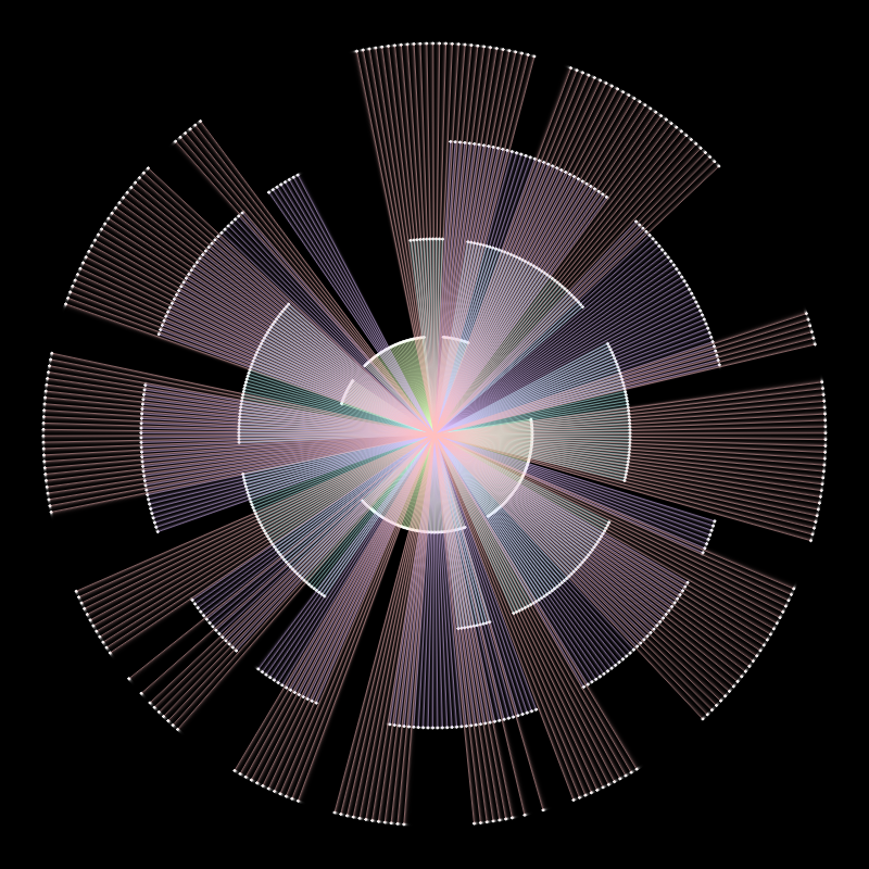 StellarMutation #18