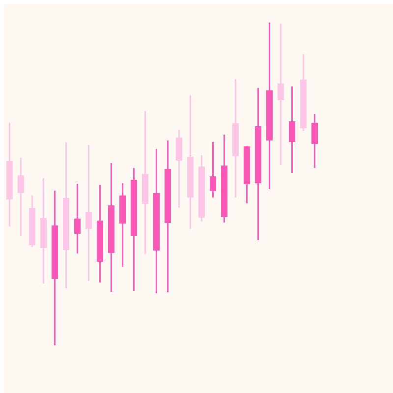 Candles #2