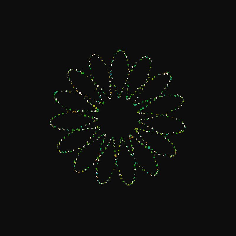 rotating particles #256