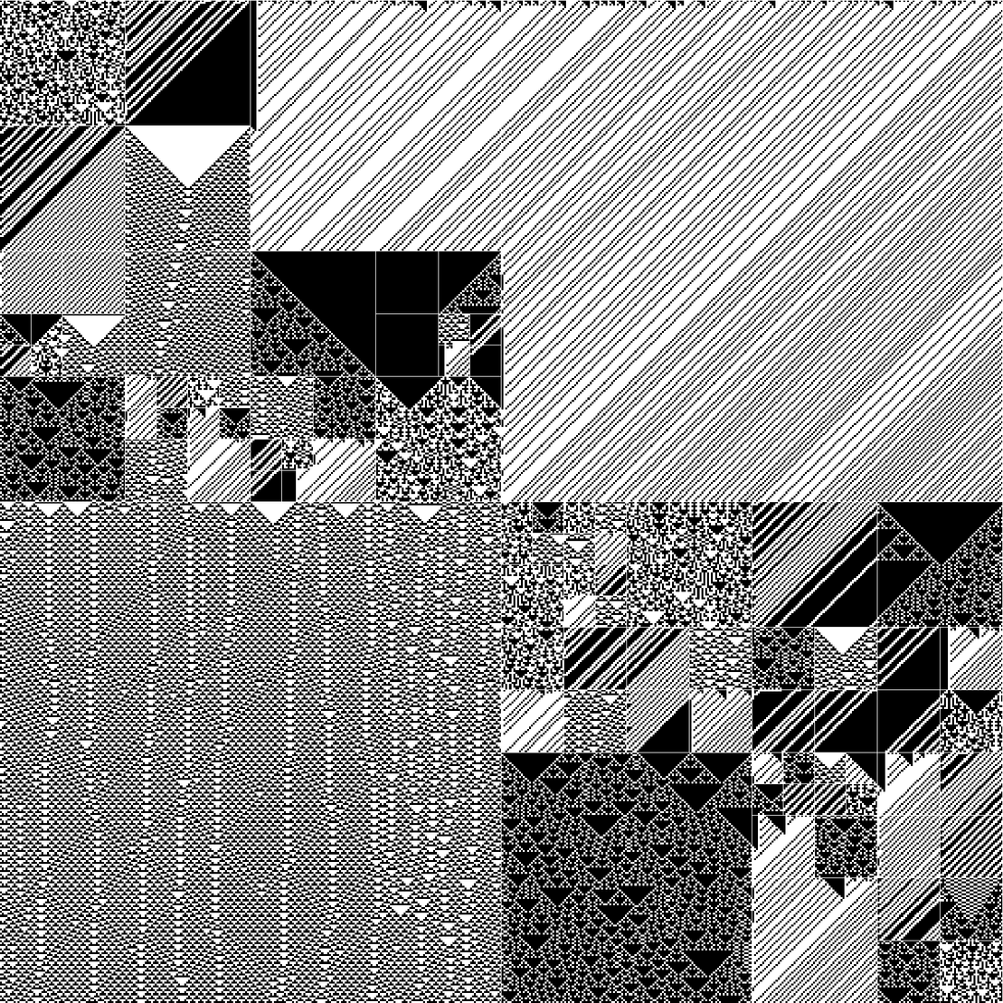 RULES (for Elementary Cellular Automata) #66