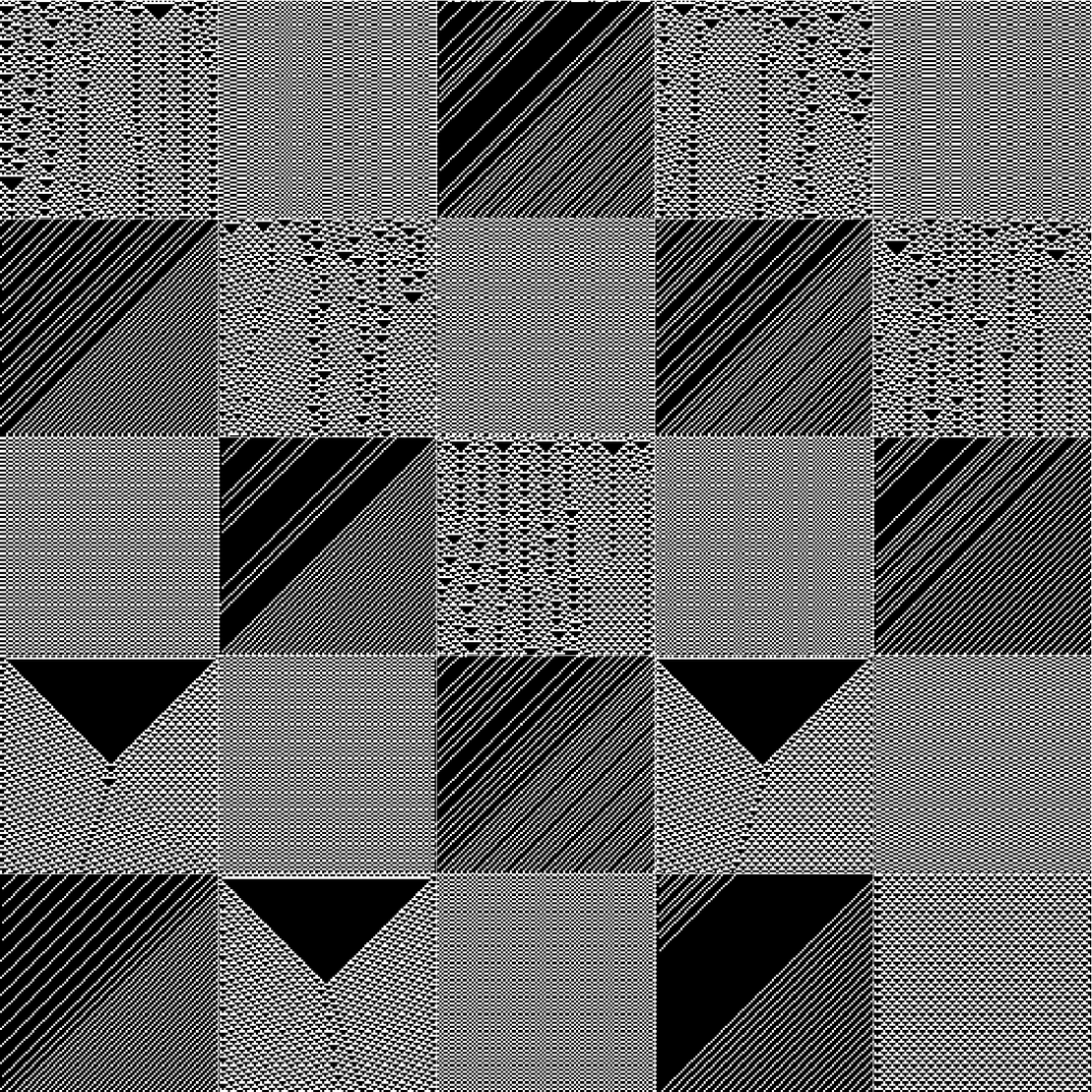 RULES (for Elementary Cellular Automata) #394