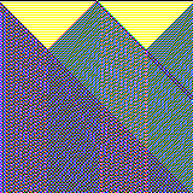 RGB Elementary Cellular Automaton #545