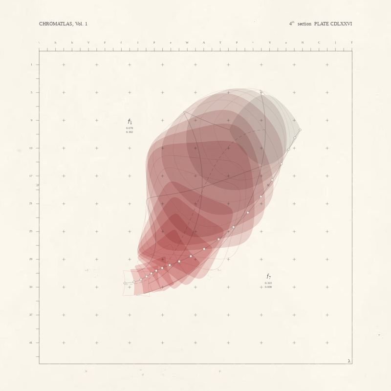 CHROMATLAS, Vol. 1 #21