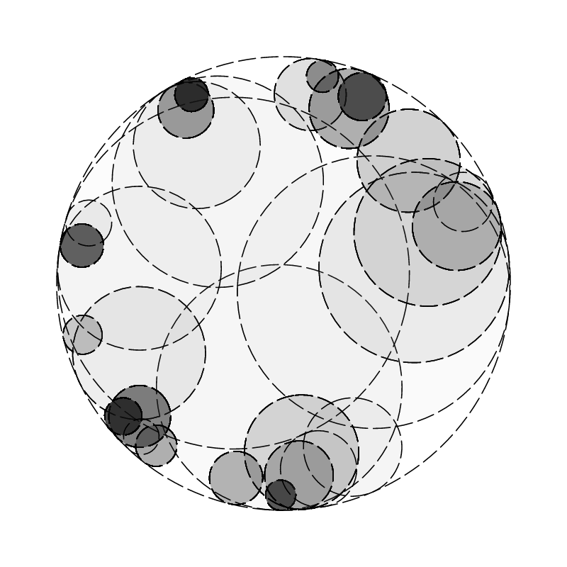 Sticky circles #96