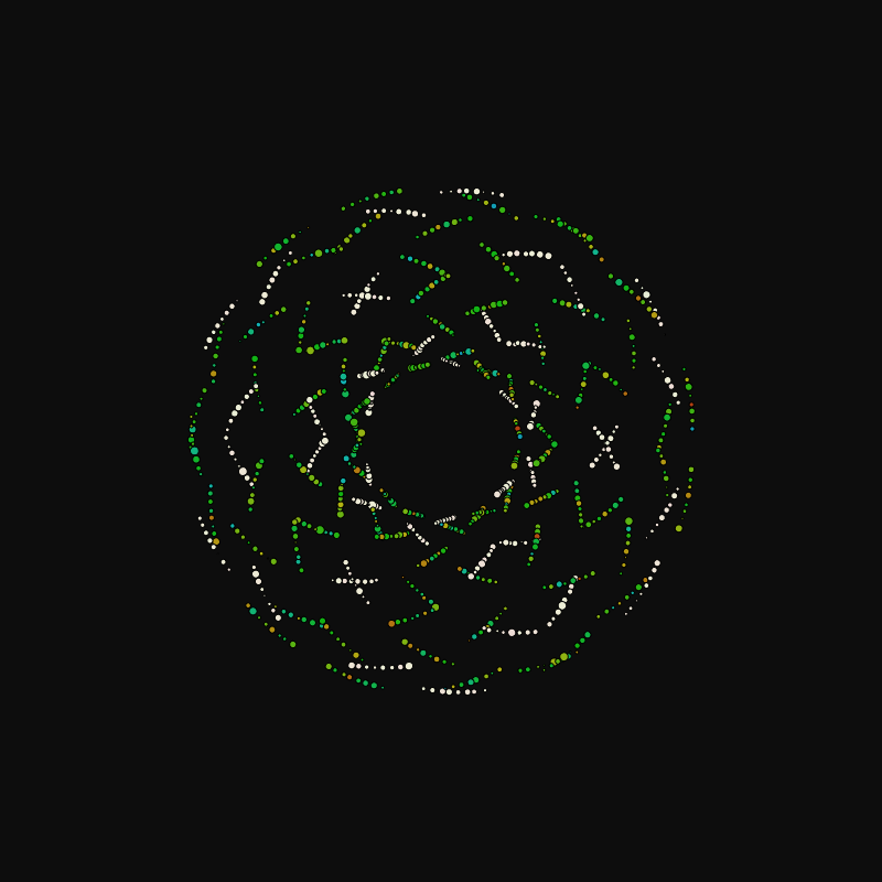 rotating particles #121