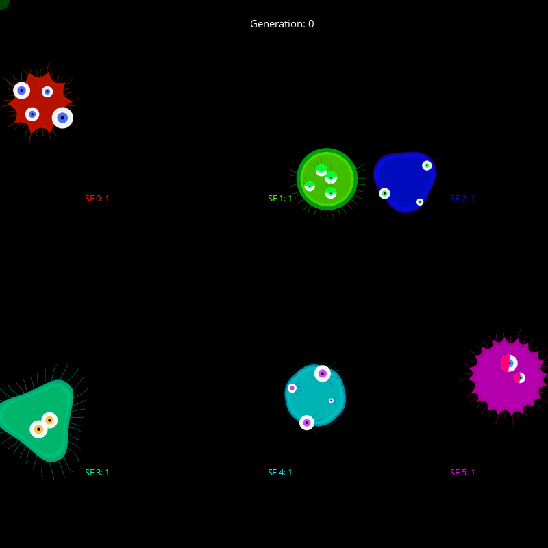 Genetic Virus #19