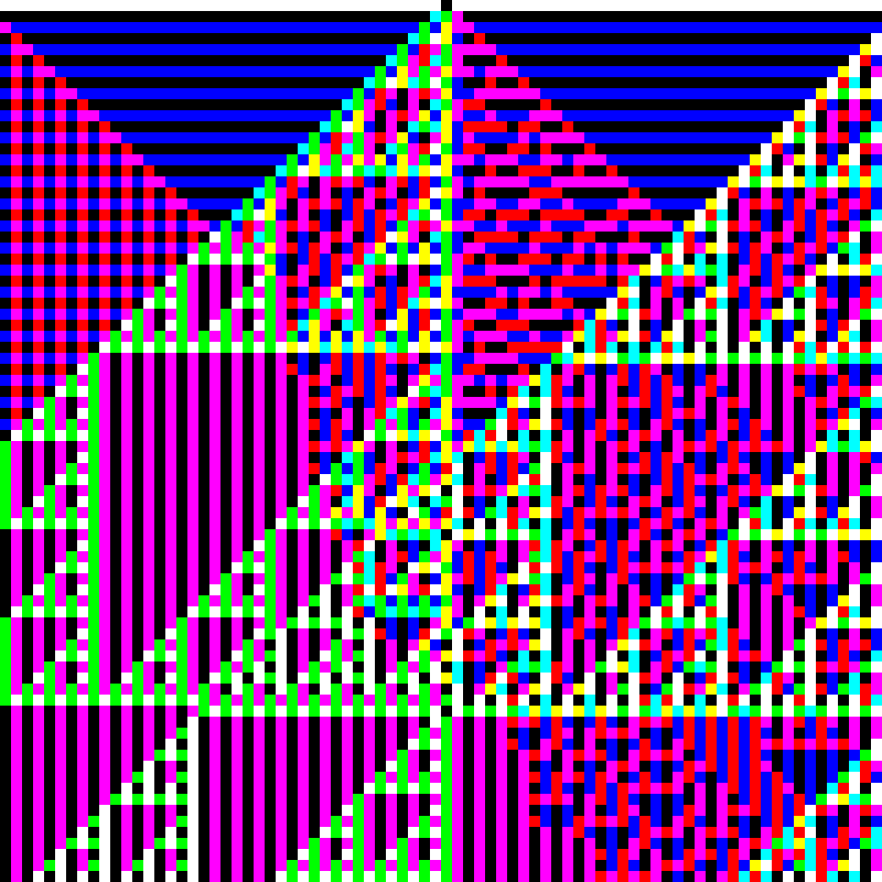 RGB Elementary Cellular Automaton #531