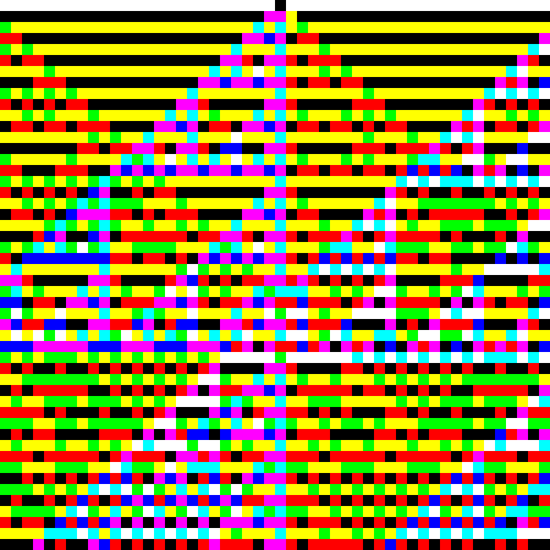 RGB Elementary Cellular Automaton #870