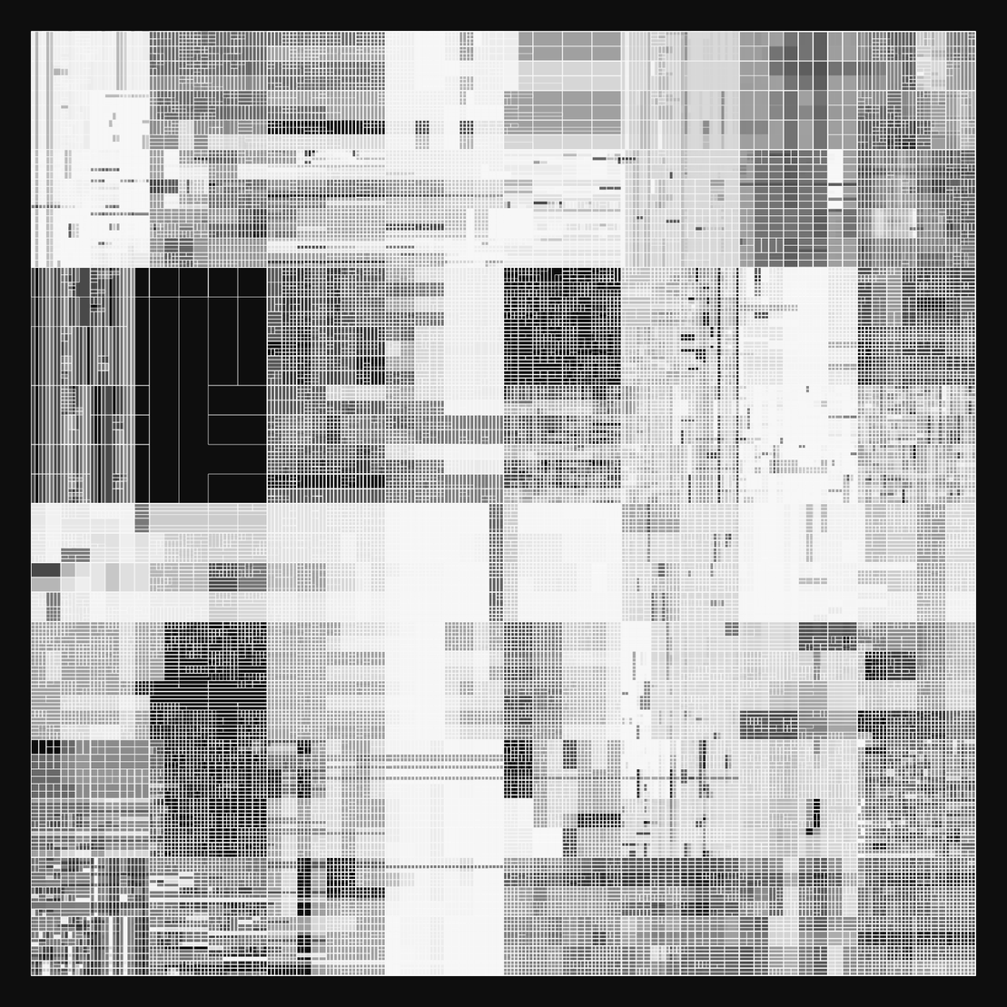 NESTED IDENTITIES #71