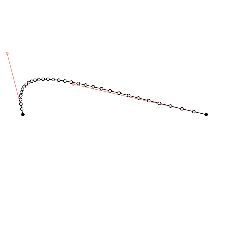 fx(bezier) #5