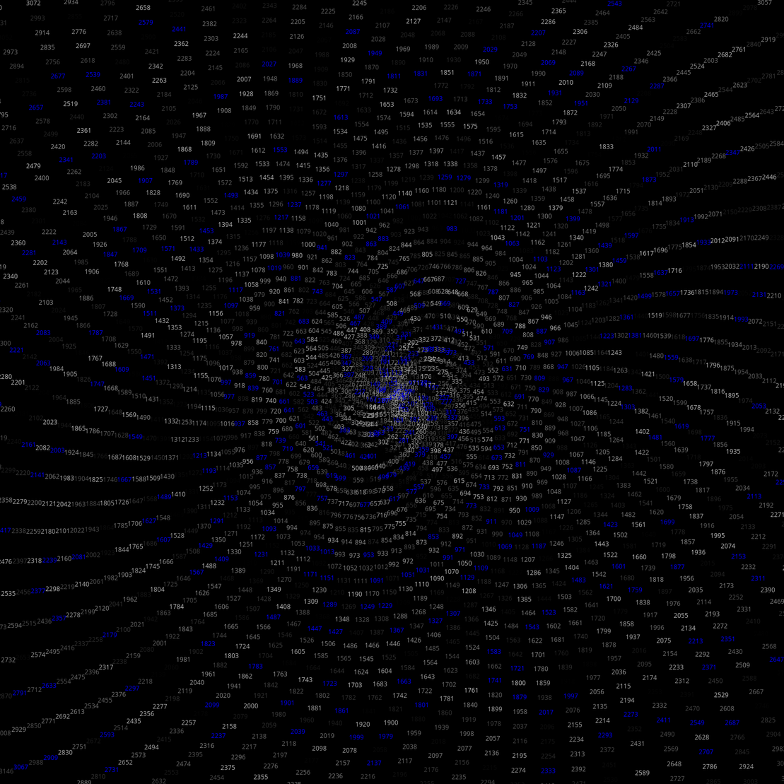 Polar Plot of Numbers #289