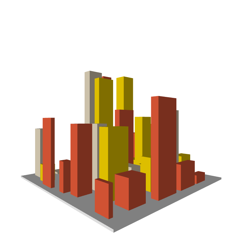 Random City Part 3:The Maquette #2