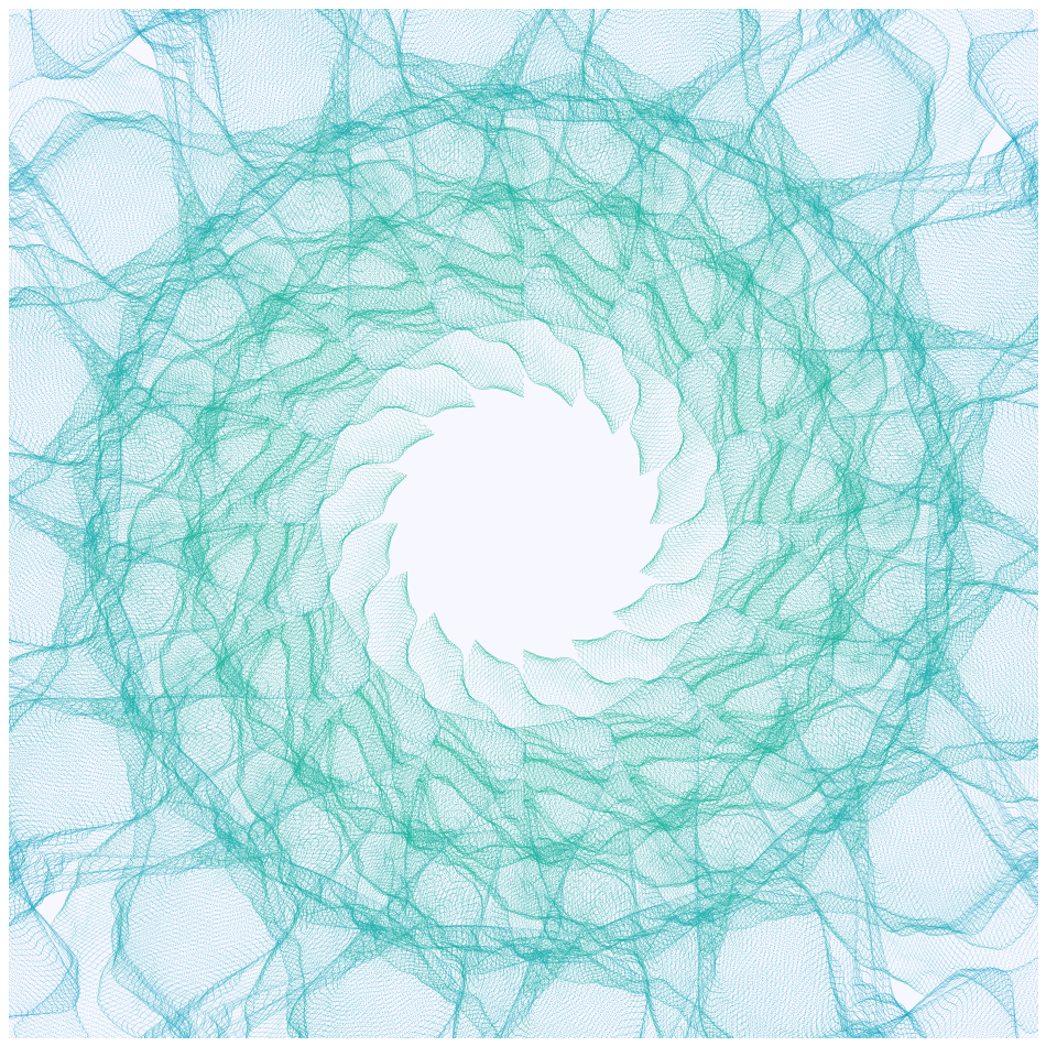 Gravitational Noise #211