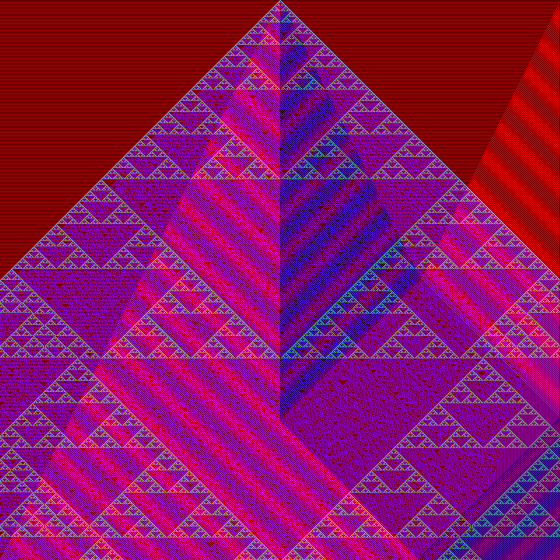 RGB Elementary Cellular Automaton #806