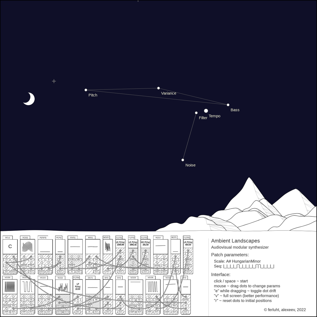 Ambient Landscapes synthesizer #90