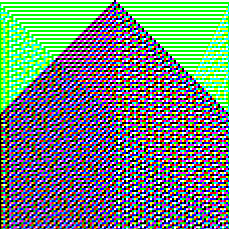 RGB Elementary Cellular Automaton #398