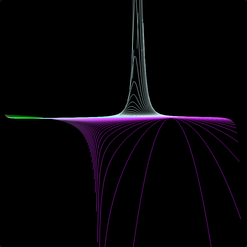 Math Shapes #4