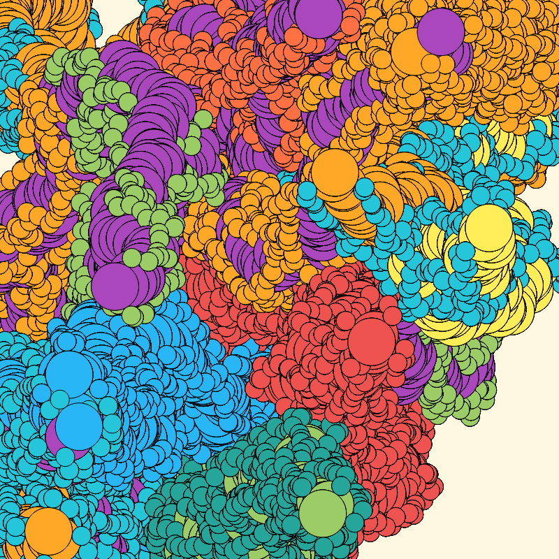 crazy molecules #1