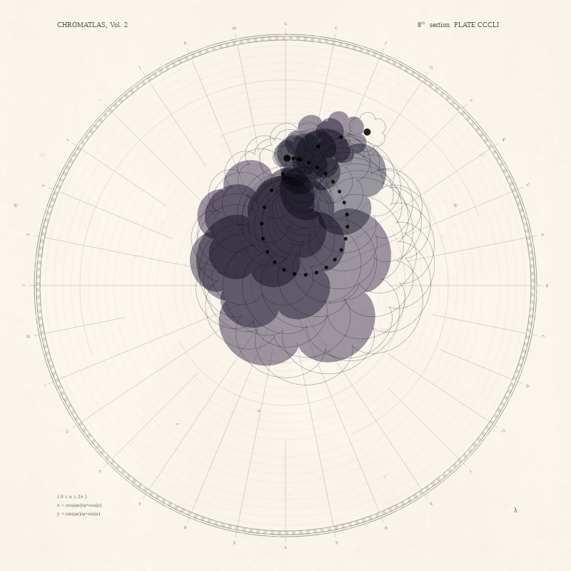 CHROMATLAS, Vol. 2 #74