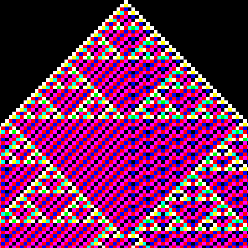 RGB Elementary Cellular Automaton #12