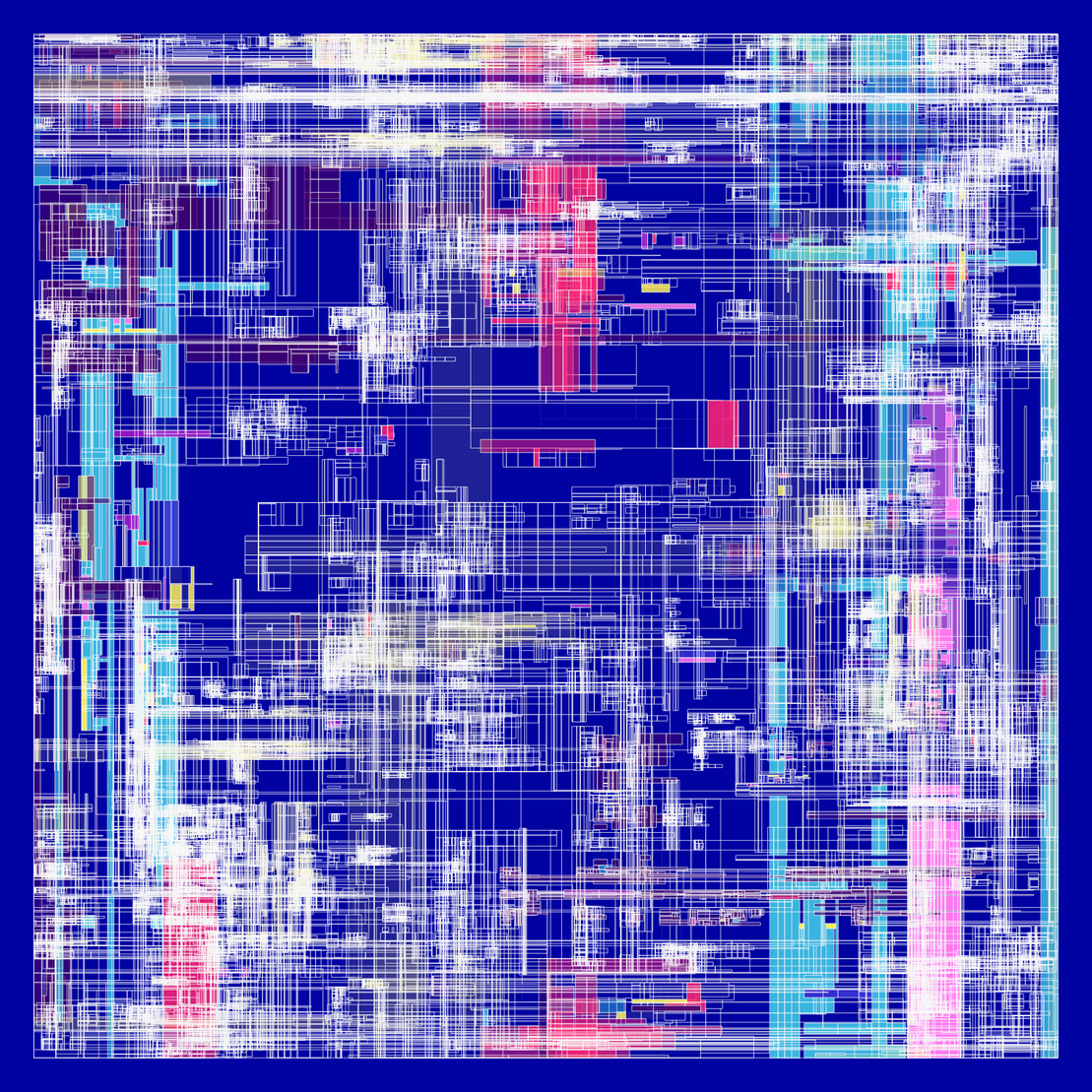 NESTED IDENTITIES #110