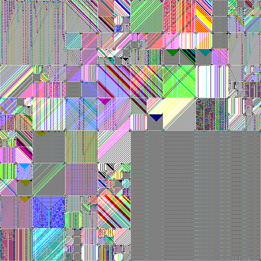 RULES (for Elementary Cellular Automata) #132