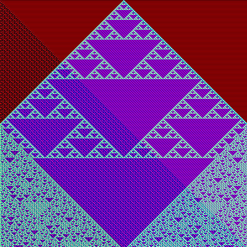 RGB Elementary Cellular Automaton #620