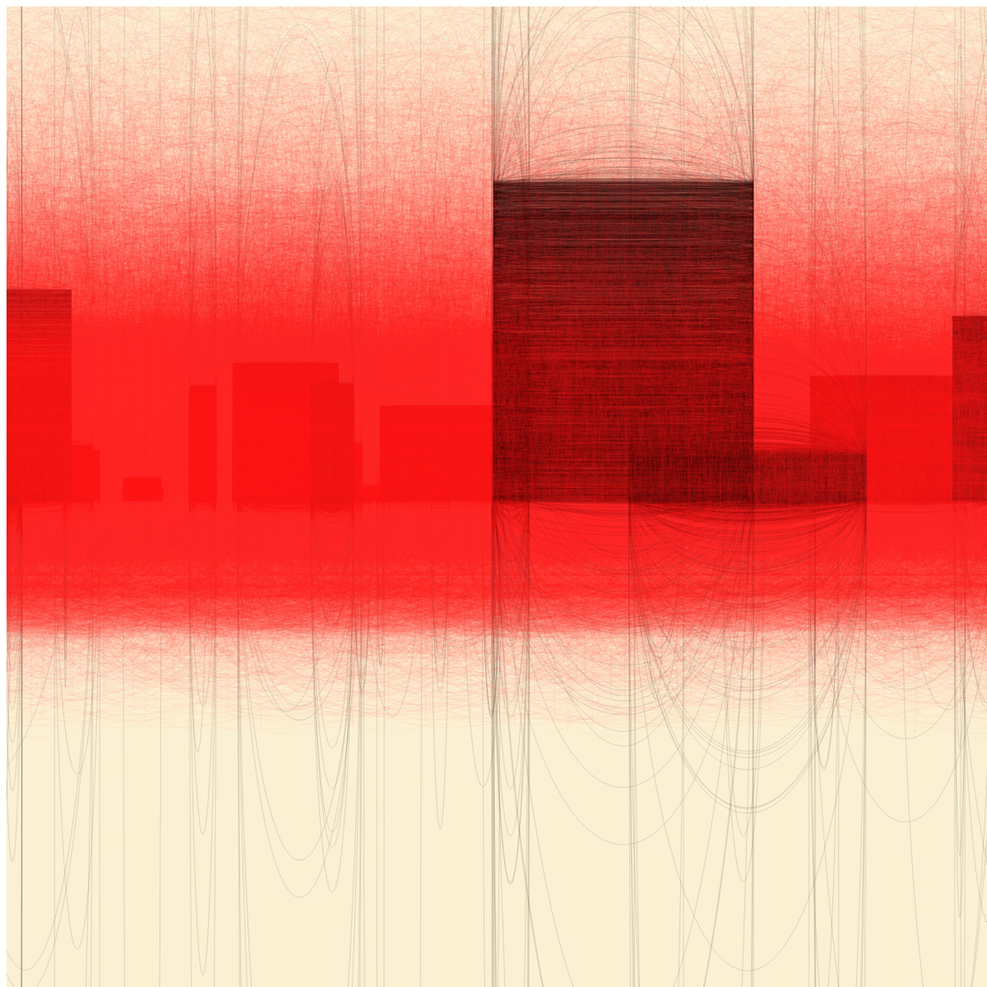 Uninhabitable #129