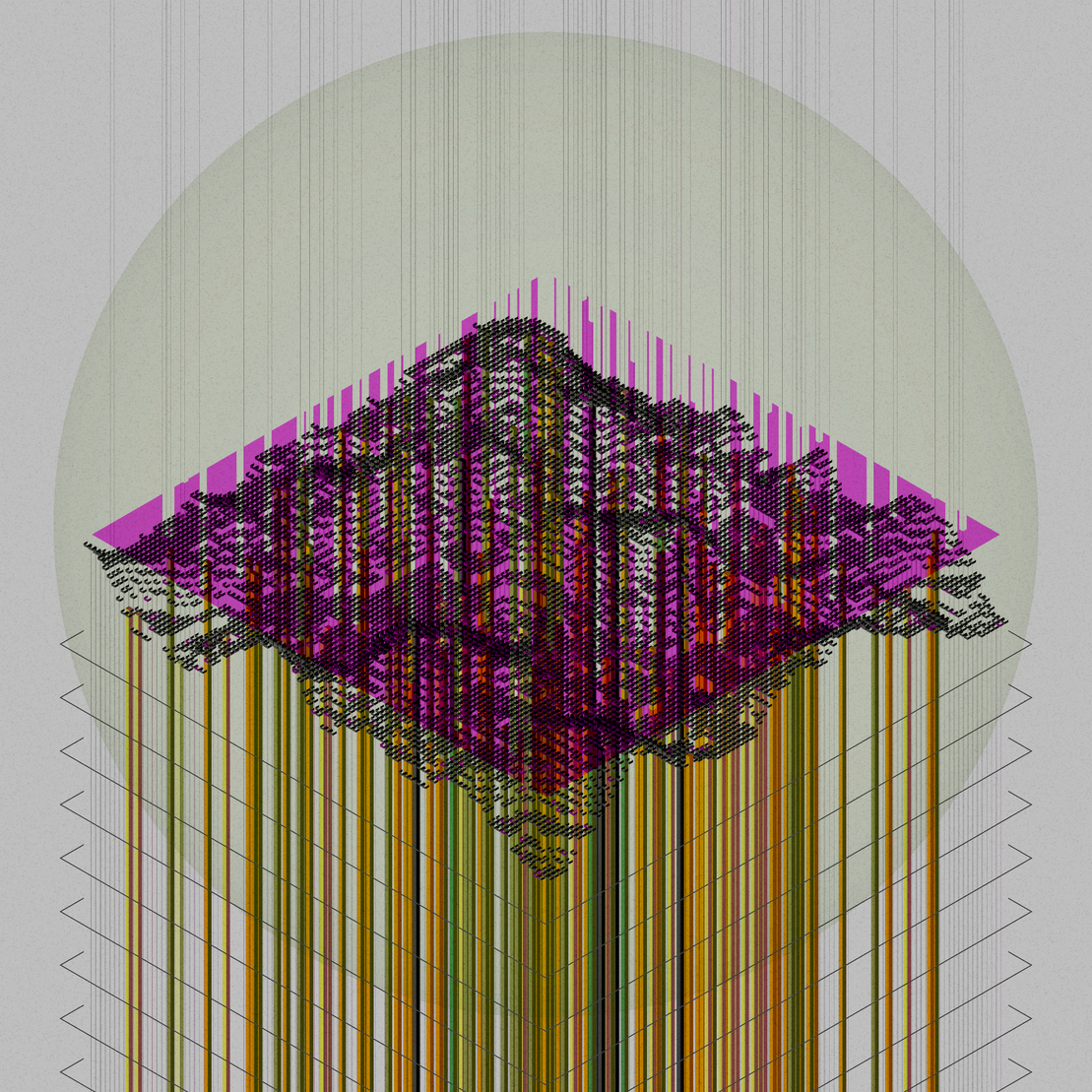 Land Hypothesis #8