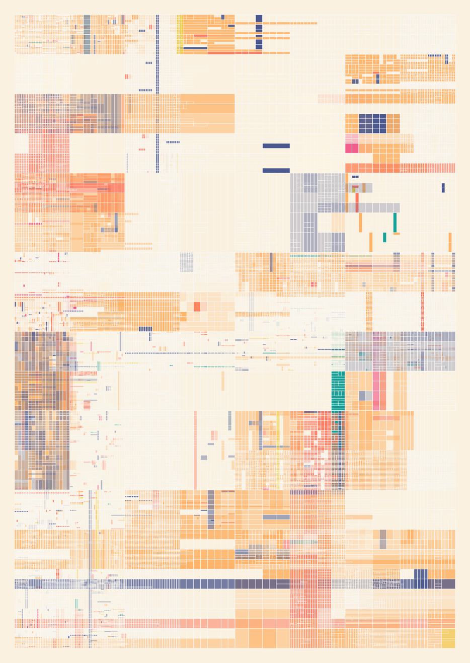 NESTED IDENTITIES #61