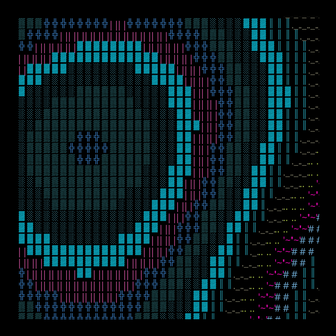 g l y p h #12822