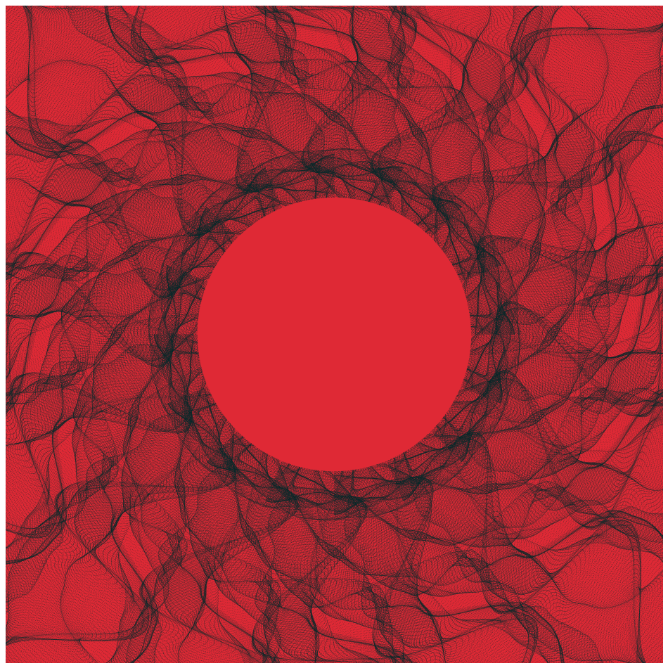 Gravitational Noise #240