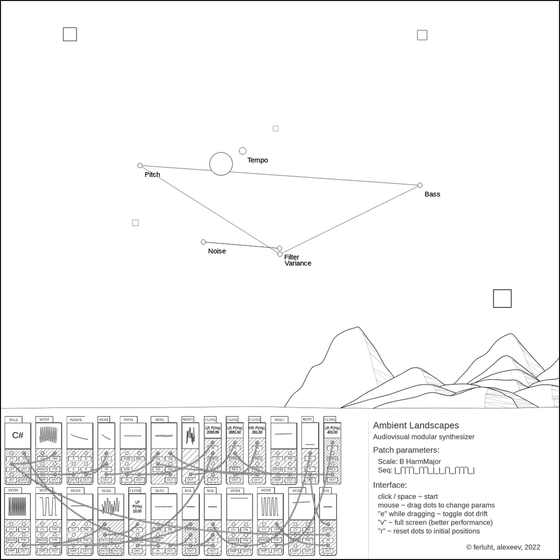 Ambient Landscapes synthesizer #58