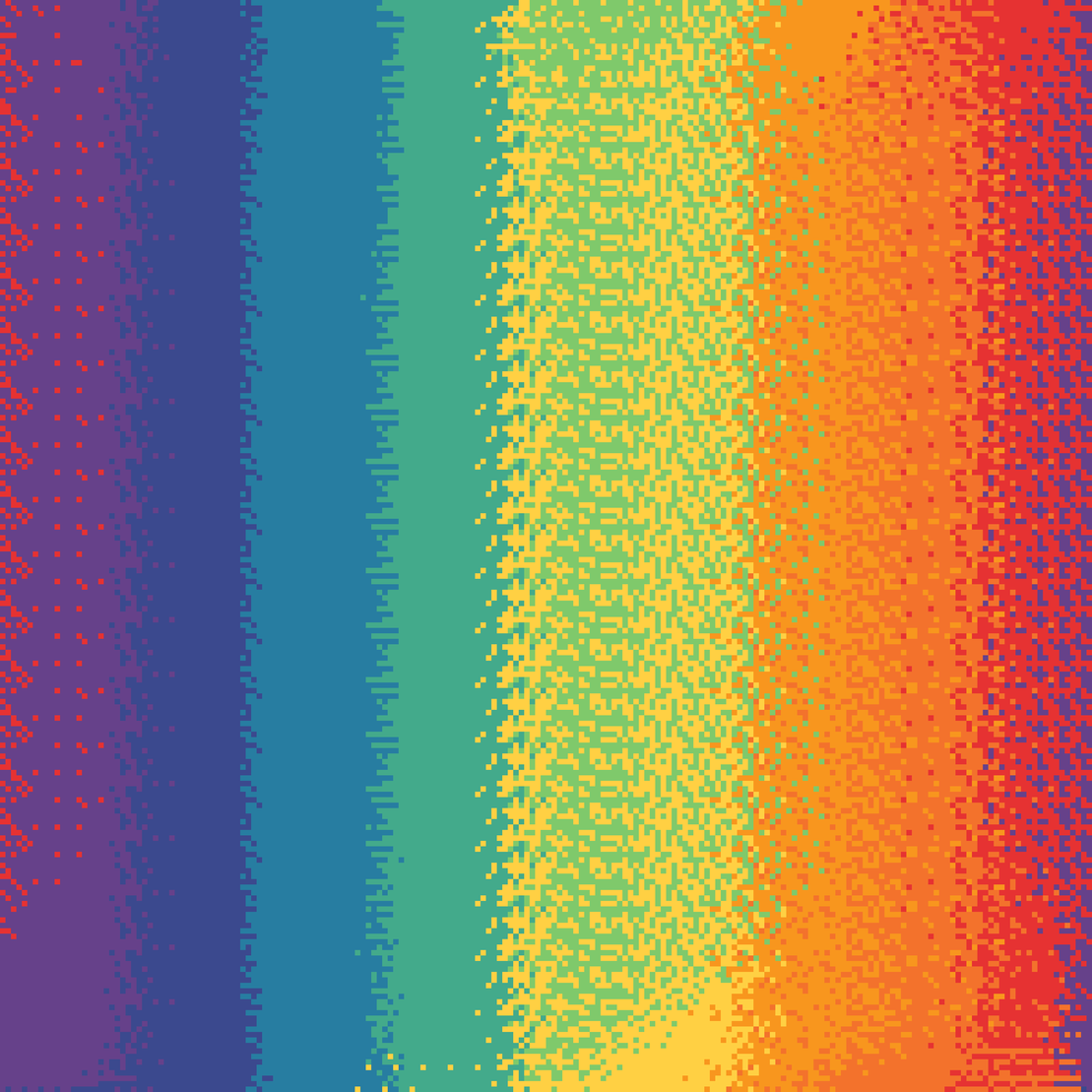 Dithered Gradients #377