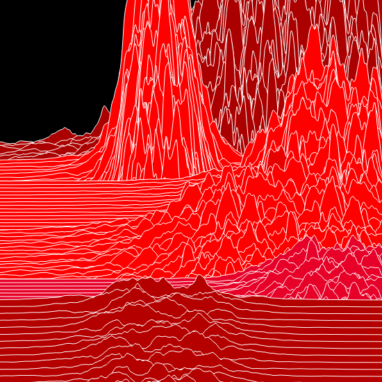 RED MOUNTAINS - The Start of the Journey 