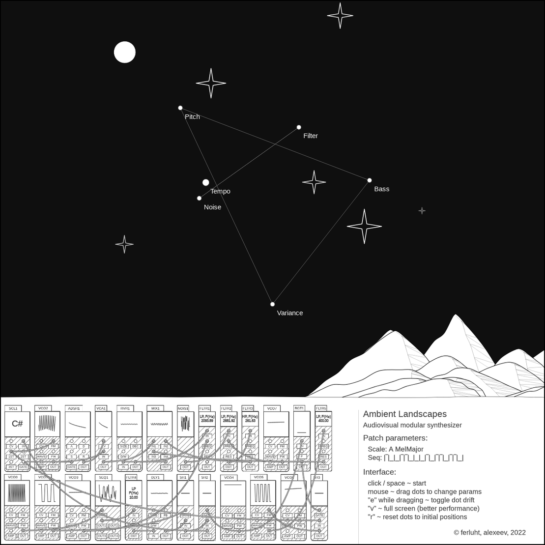 Ambient Landscapes synthesizer #19