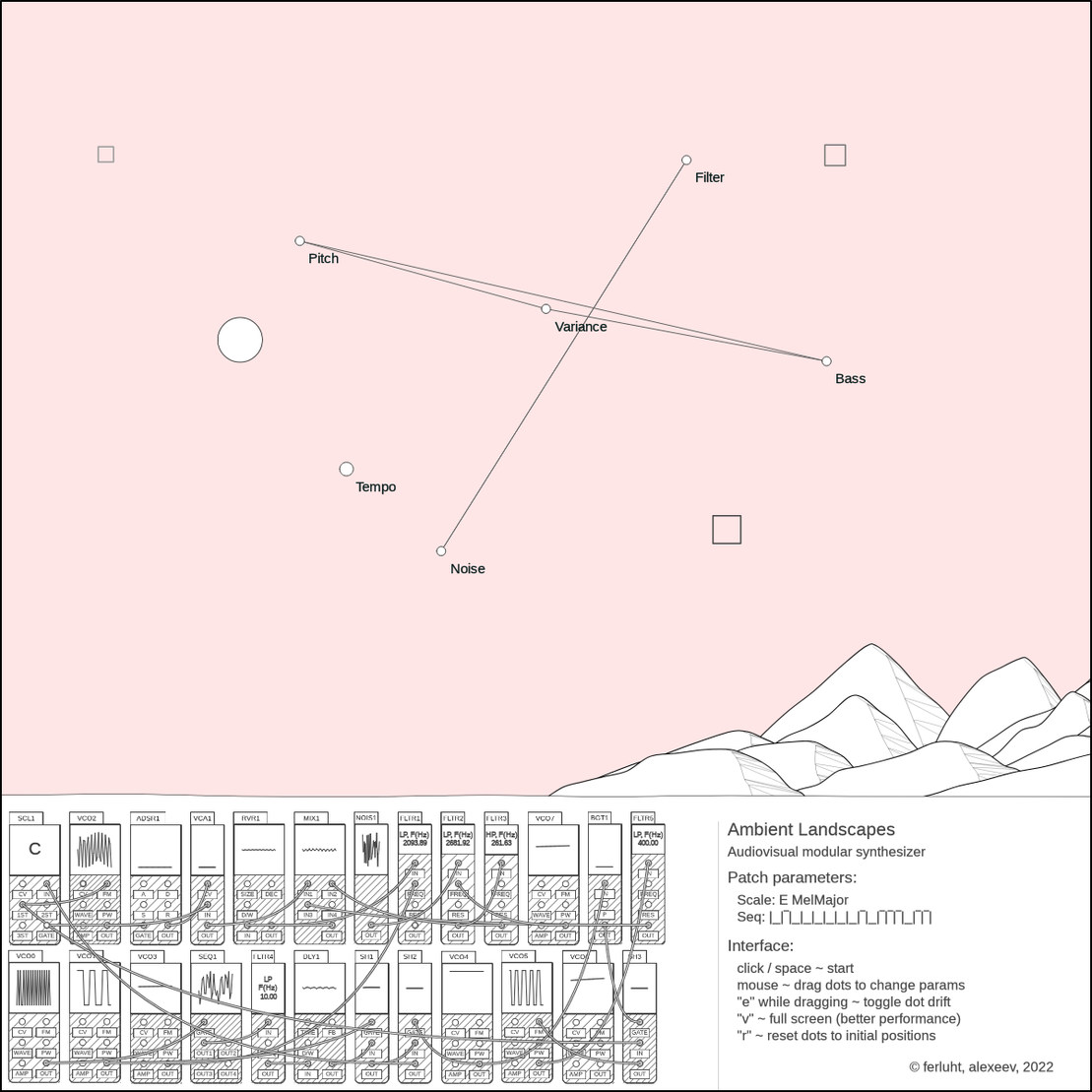 Ambient Landscapes synthesizer #9