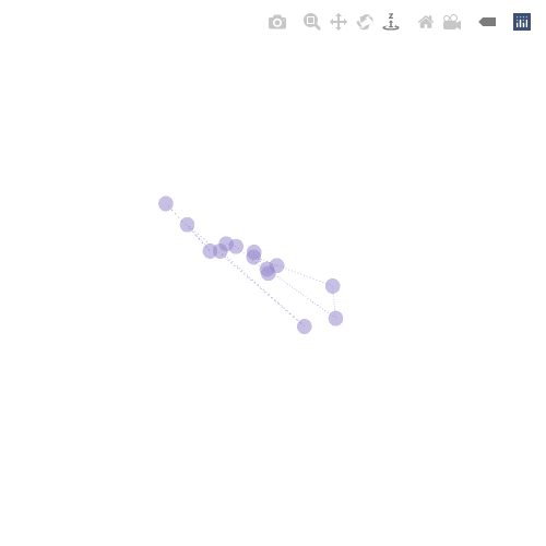 Generative Charts #02 #25