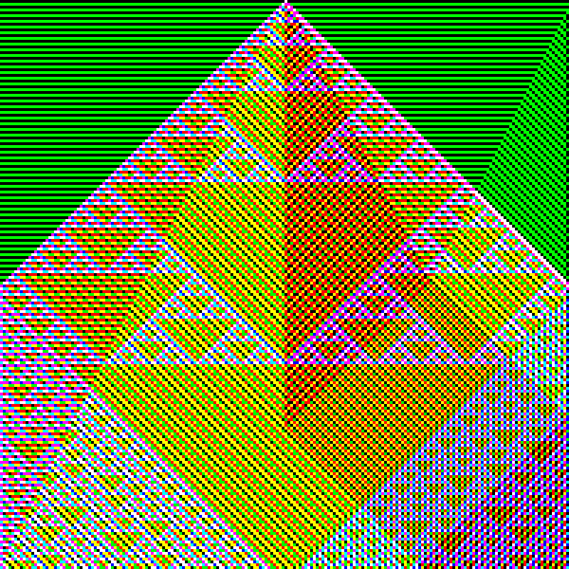 RGB Elementary Cellular Automaton #586