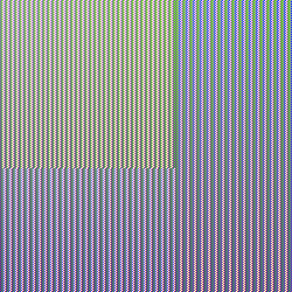 Glitchito 0.05 #17