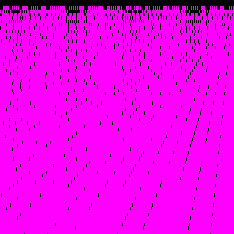 Modulo Noise - AV performance #5