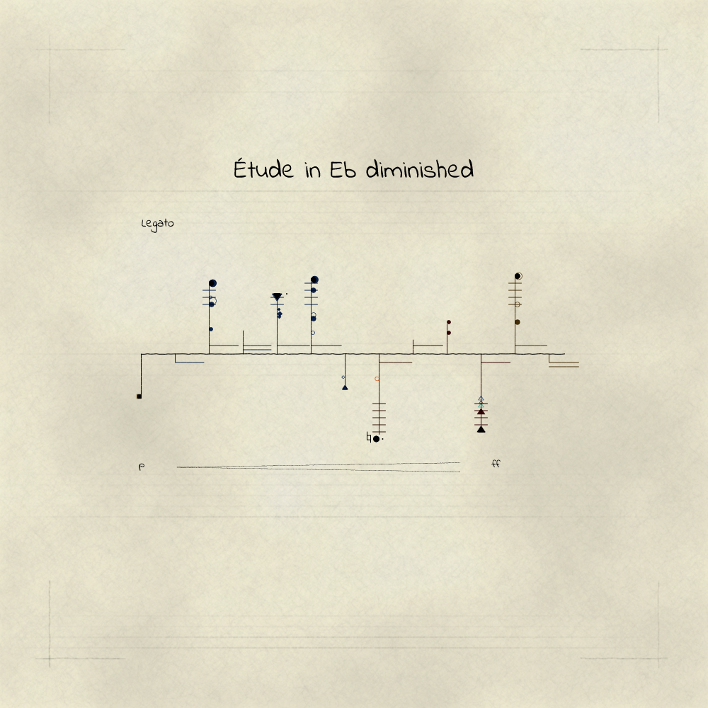 Études(Reissued) #81